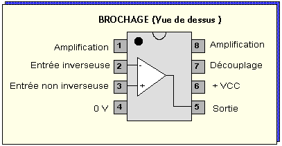 Brochage LM386