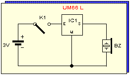 Schéma de base